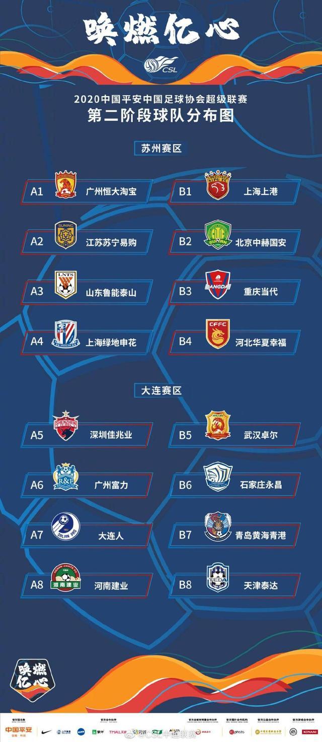 九游体育官网-上海久事内部会议纪要流出——赛前篮板制胜，中超使命明确，身体对抗强度拉满(久事体育官网票务官方)