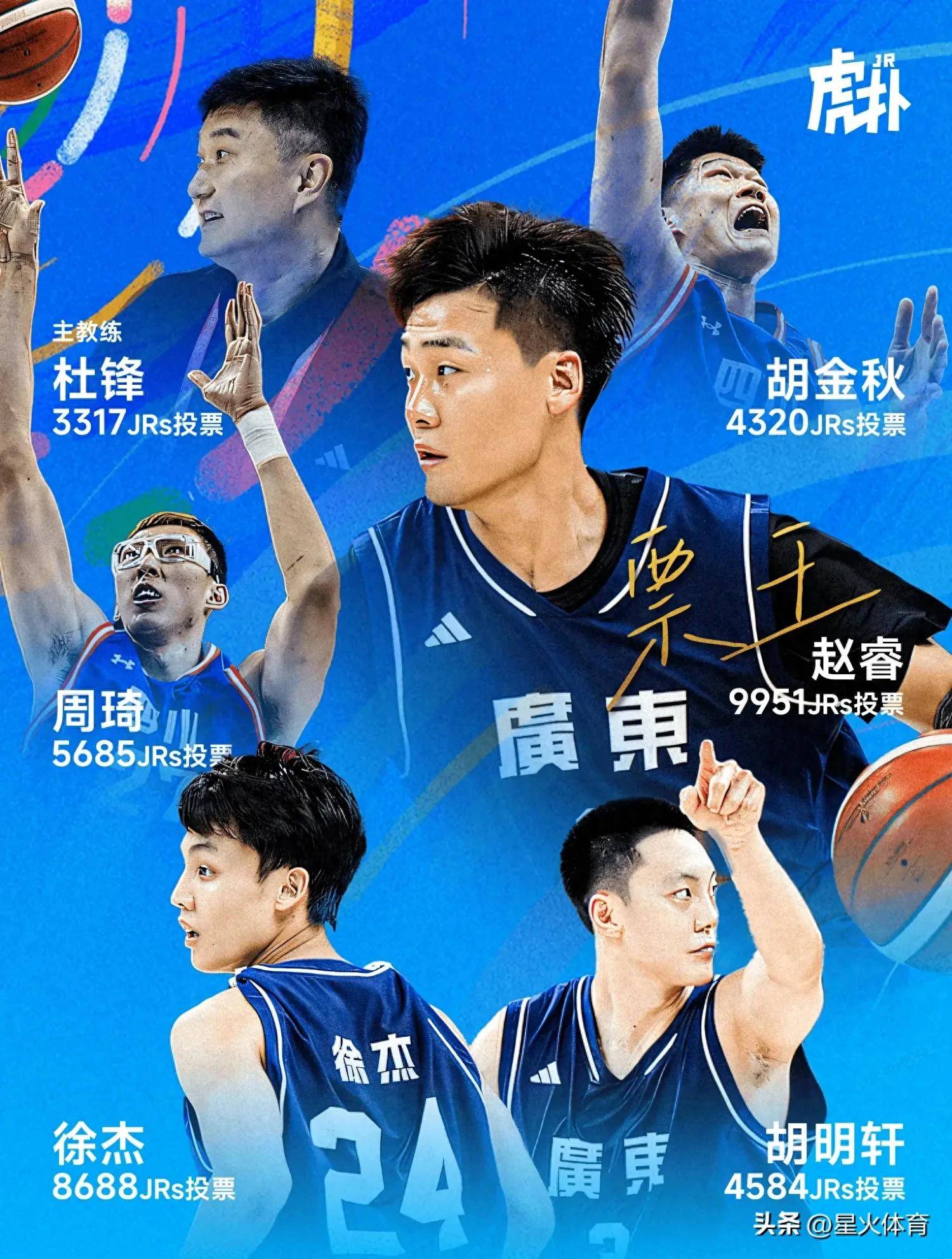 九游登录入口-集结日山东男篮调整名单以备中超；内部沟通环节打磨；信心回归；年轻球员得到机会的简单介绍